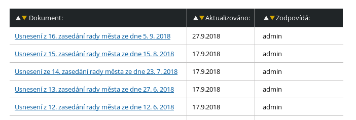 publikovaná usnesení